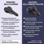 Selle Confort