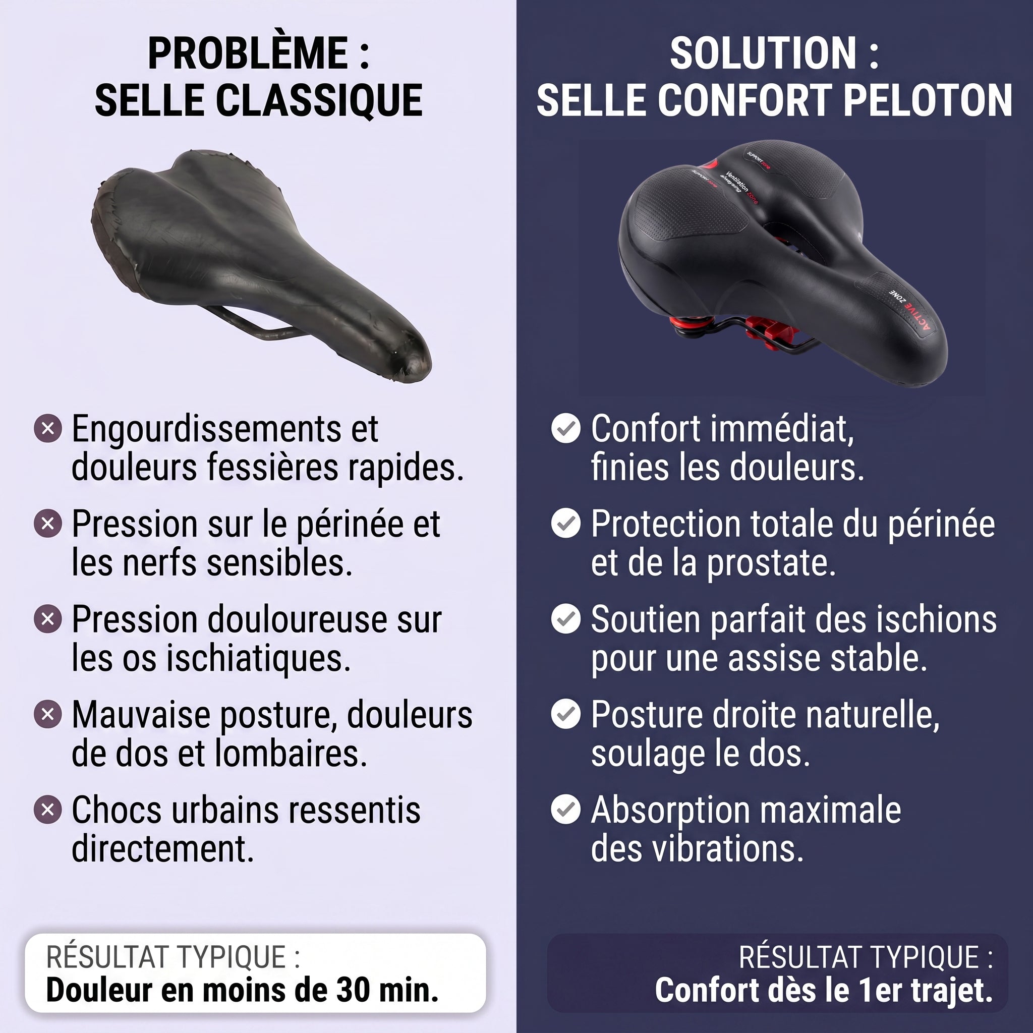 Selle Confort